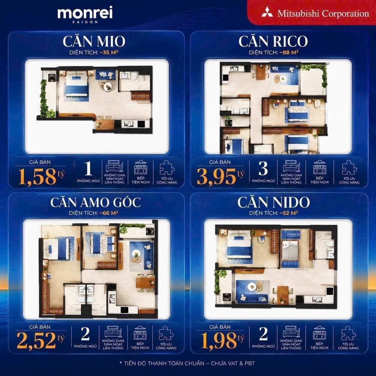 Giá Mở Bán Giai Đoạn Đầu